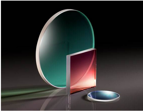 Edmund爱特蒙特 25.0毫米正方形，45度角入射的热反射镜