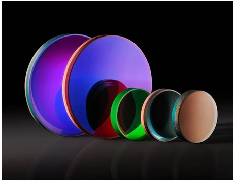 Edmund爱特蒙特 Astronomy Bandpass Filter, Kron-Cousins, Blue 50 x 50mm 天文带通滤光片