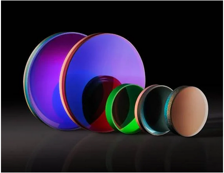 Edmund爱特蒙特 Astronomy Bandpass Filter, Johnson-Bessel, IR 50 x 50mm 天文带通滤光片