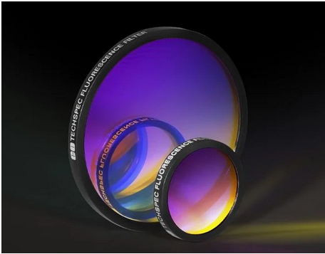 Edmund爱特蒙特 432，517 & 615nm，25mm直径，三波段滤光片