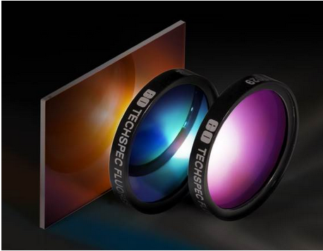 Edmund爱特蒙特 荧光滤光片套装，适用于黄色荧光蛋白 (YFP)