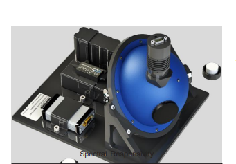 Labsphere蓝菲便携式电池供电激光功率测量积分球