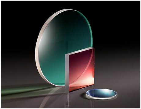 Edmund爱特蒙特 12.5毫米正方形，0度角入射的热反射镜