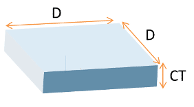 Holoor HM-321-I-Y-A 光束扩散器