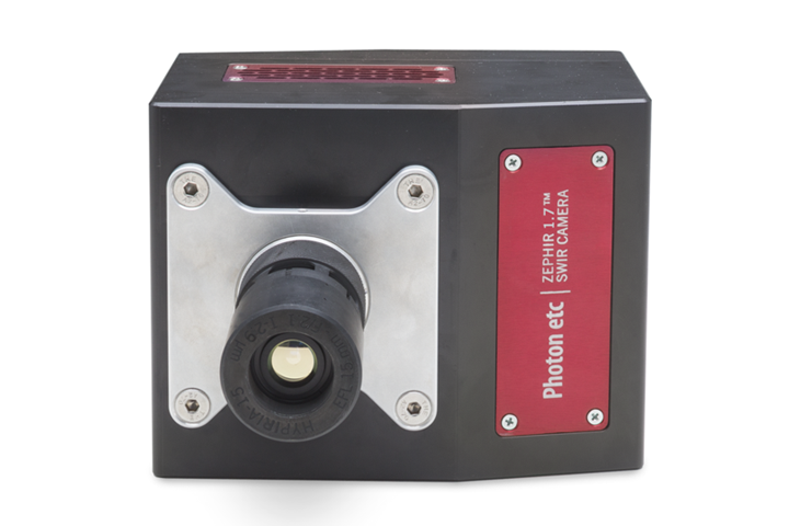 etsc东隆科技 科学级近红外高灵敏度相机ZEPHIR™​ 1.7