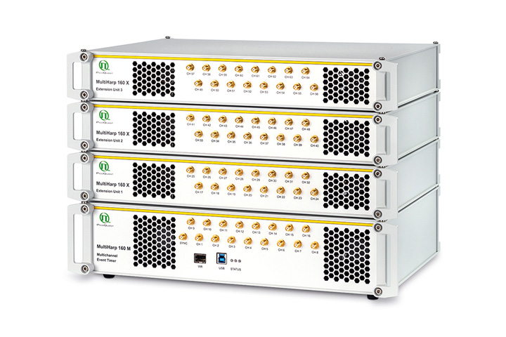 etsc东隆科技 可扩展多通道事件计时器和TCSPC单元MultiHarp160