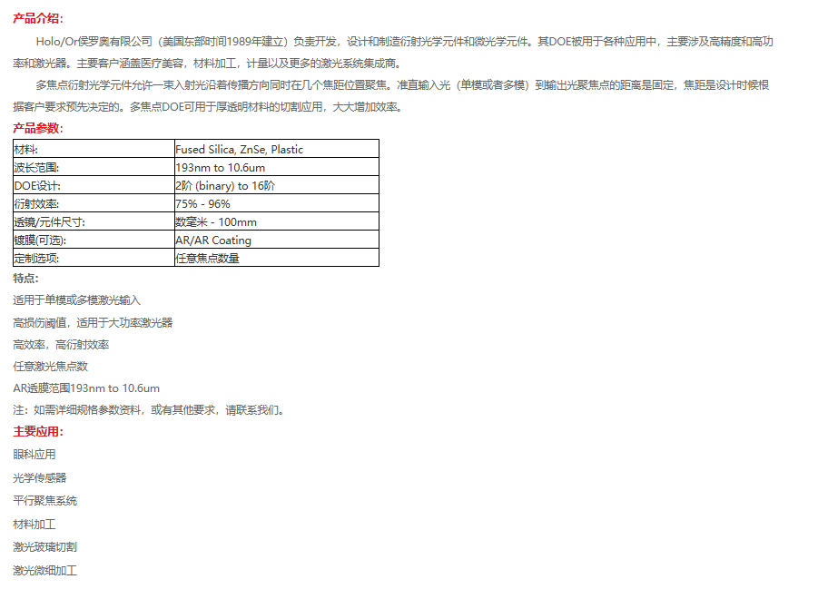 Holoor 多焦点元件