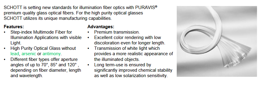 SCHOTT肖特 GOF85 玻璃光纤