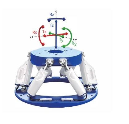 超精密六自由度精密系统 BORA