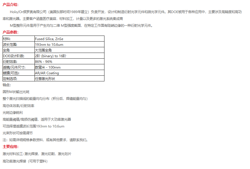 Holoor M型整形元件