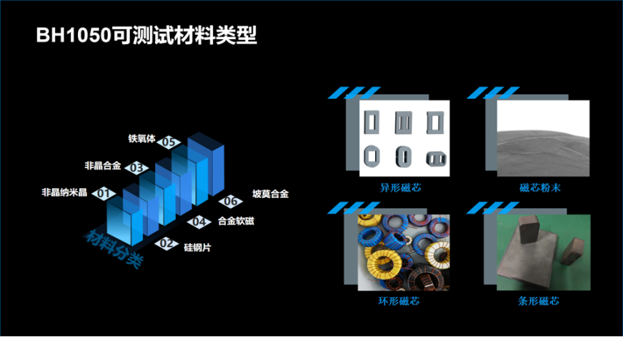 国产电子测量仪器，最难的是什么？