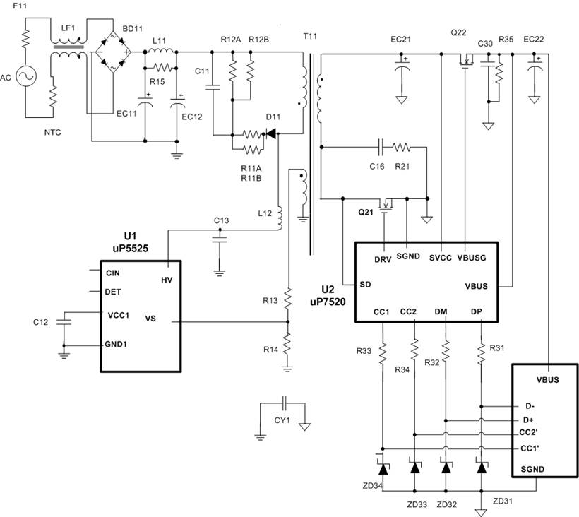 uP-GaN Solution vs Competitors