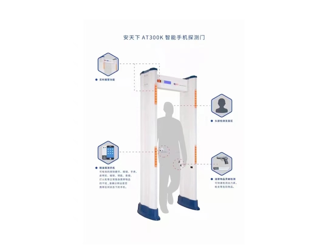 智能手机探测门AT300K