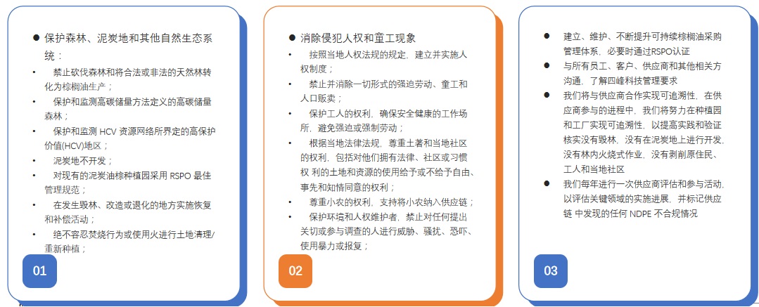 负责任的棕榈油采购政策
2025年7月,四峰科技宣布棕榈产品的NDPE(No Deforestation, No Peat, No Exploitation)采购政策,即:“不毁林开荒”、“不开垦泥炭地”、“不剥削劳工”,旨在推动棕榈油产业的可持续发展。
生物多样性保护
遵循NDPE政策(即“不毁林开荒”“不开垦泥炭地”“不剥削劳工”),将生物多样性与森林保护置于重要位置。四峰科技要求自身及供应链在运营中遵循国际和国家标准,积极落实生物多样性保护措施,努力降低对生态环境的影响。
同时,四峰科技致力于保护和可持续利用陆地及水域生态,将生物多样性因素纳入管理,全力推动生态多样性保护,规避生态红线区、动物保护区和自然保护区等生态区域,仅在合法合规的工业用地 上开展生产建设活动,为未来贡献力量。