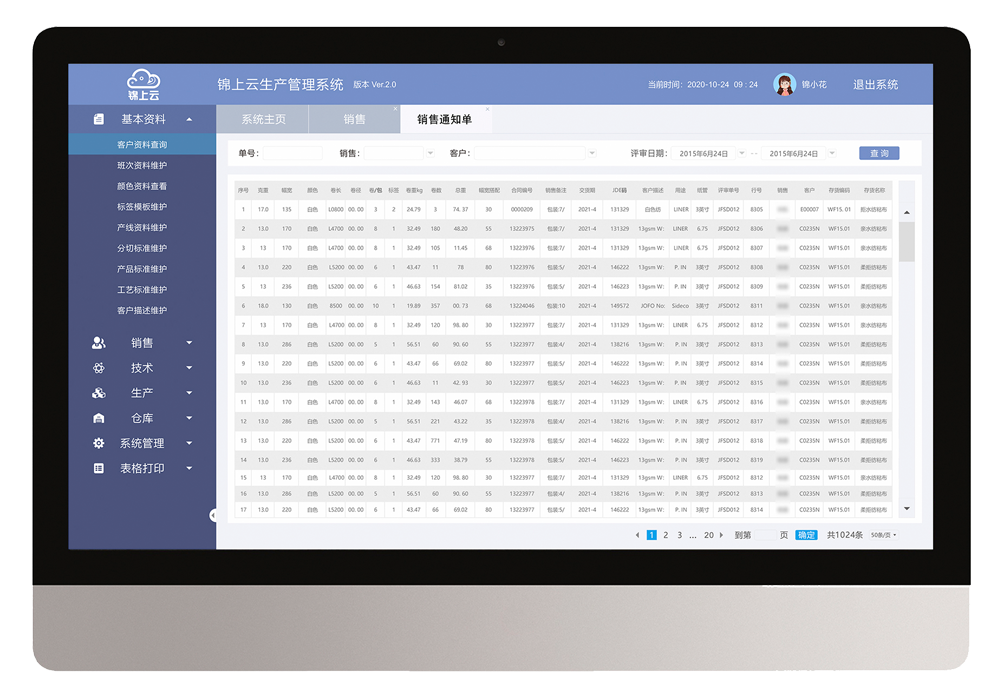 图1 销售(显示）