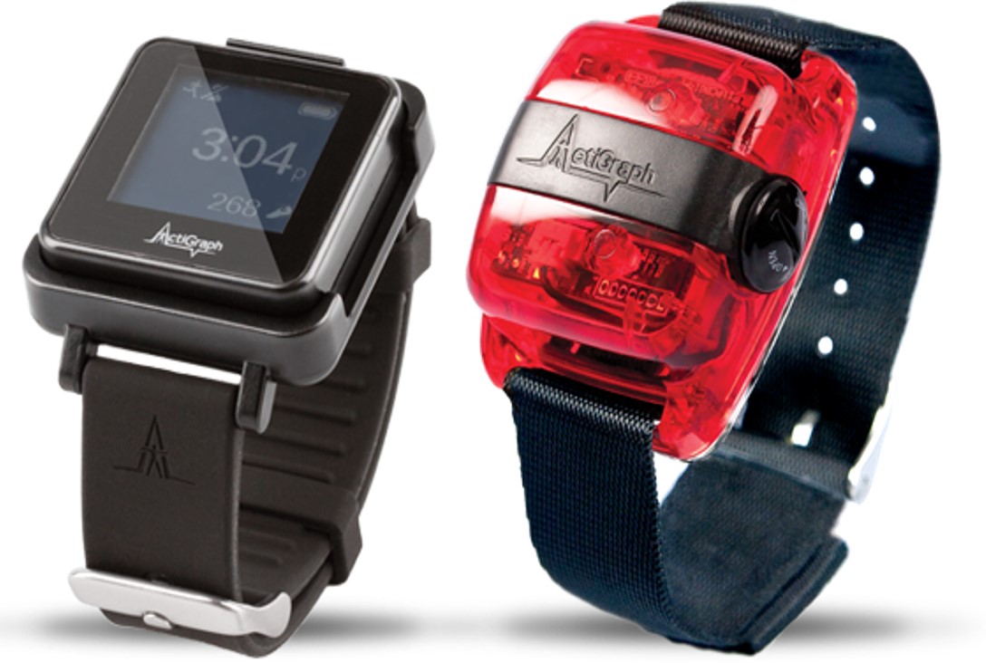 Actigraph体动监测能量消耗仪