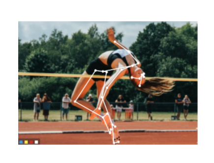 PIXMOTION无标记智能动捕系统