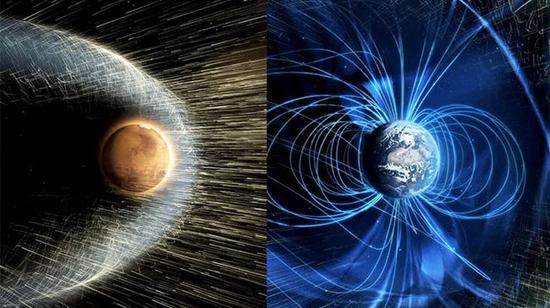探测器上的星载仪器发现太阳风至今仍然影响着火星，即便火星大气已经非常稀薄，但摧毁的过程仍然在持续中