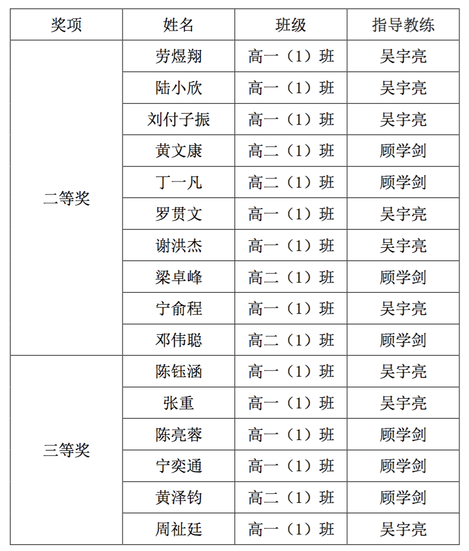 492EB509-2033-4E53-91E7-ABE328DF1273.png