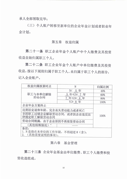 202009-实施方案_页面_10.jpg