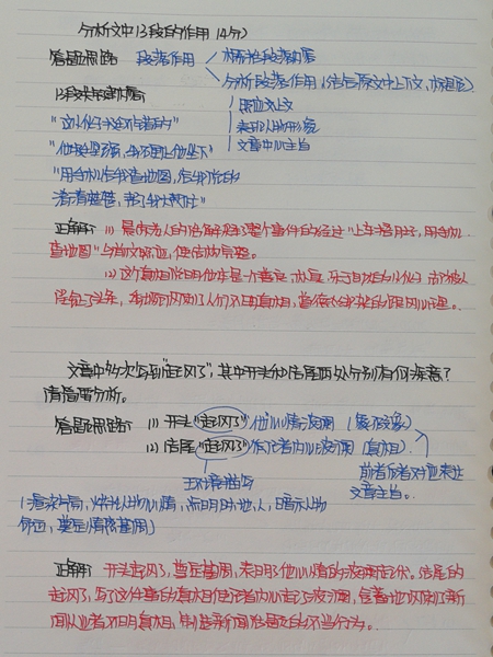 e0a0b3a3866ba17bcf3739b372492998.jpg