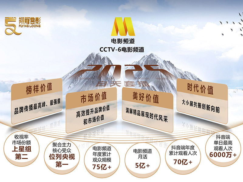 2025年CCTV6電影頻道白天套播資源介紹