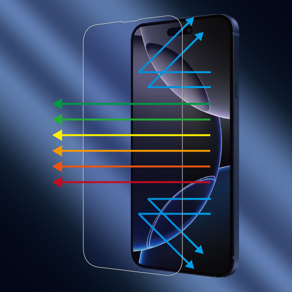 ANTI-Blue Light Screen Protector