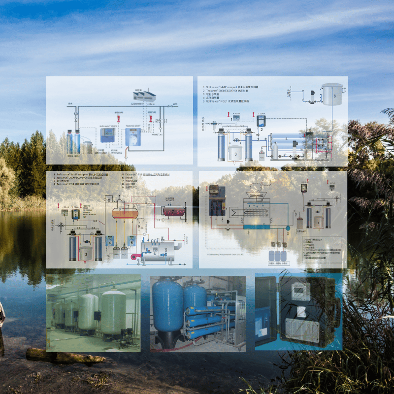 Low-Power低功耗微型水质站