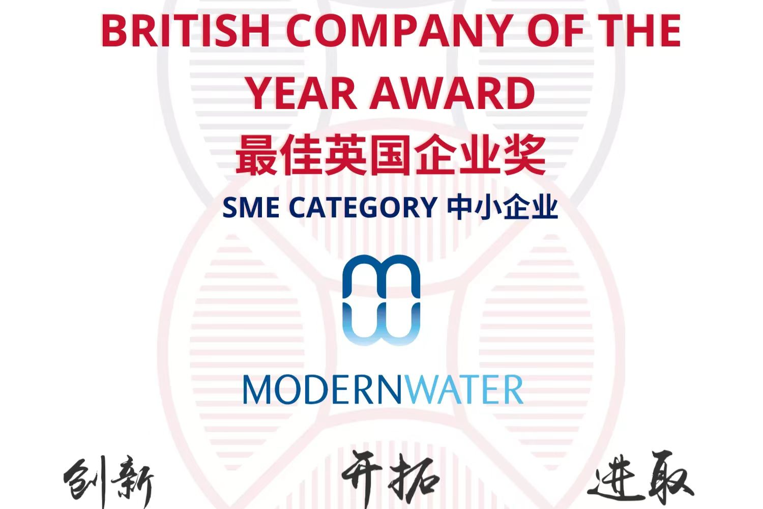 Modern Water 入围2022年英国商业大奖：年度英国企业