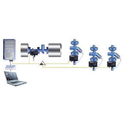 CONA Control Test system for remote monitoring
