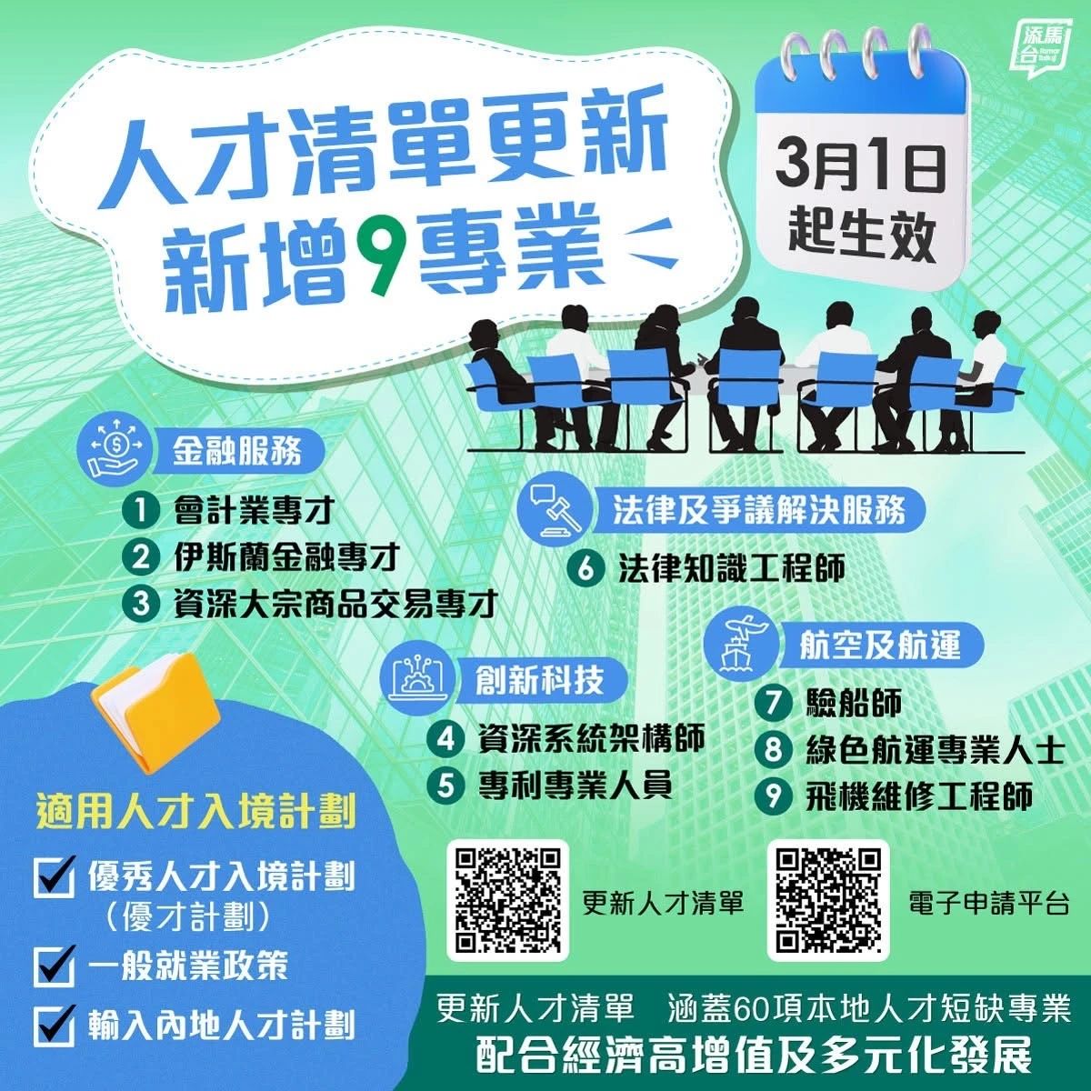 香港人才新纪元：九大专业扩容，驱动多元化发展新引擎