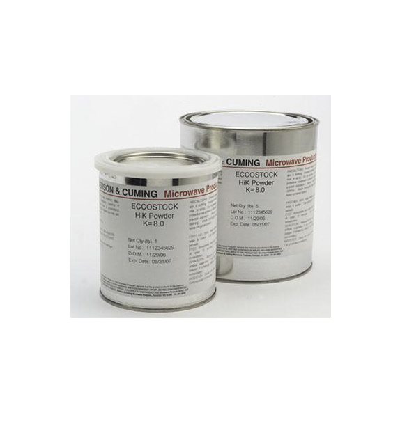 Free Flowing Dielectric Powders