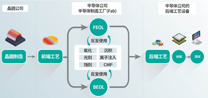 图形用户界面, 图示

AI 生成的内容可能不正确。