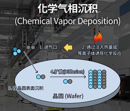 图示

AI 生成的内容可能不正确。