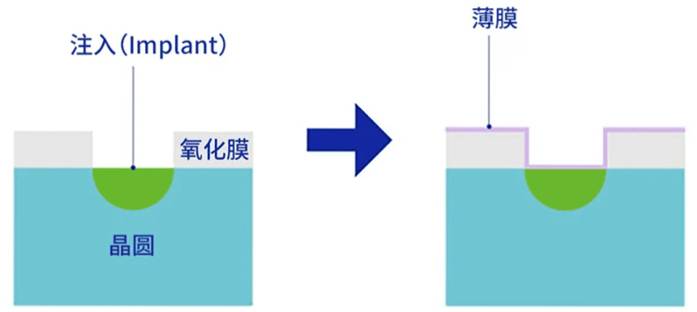 图表

AI 生成的内容可能不正确。