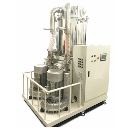 ZPC Series High Negative Pressure Centralized Dust Collection System