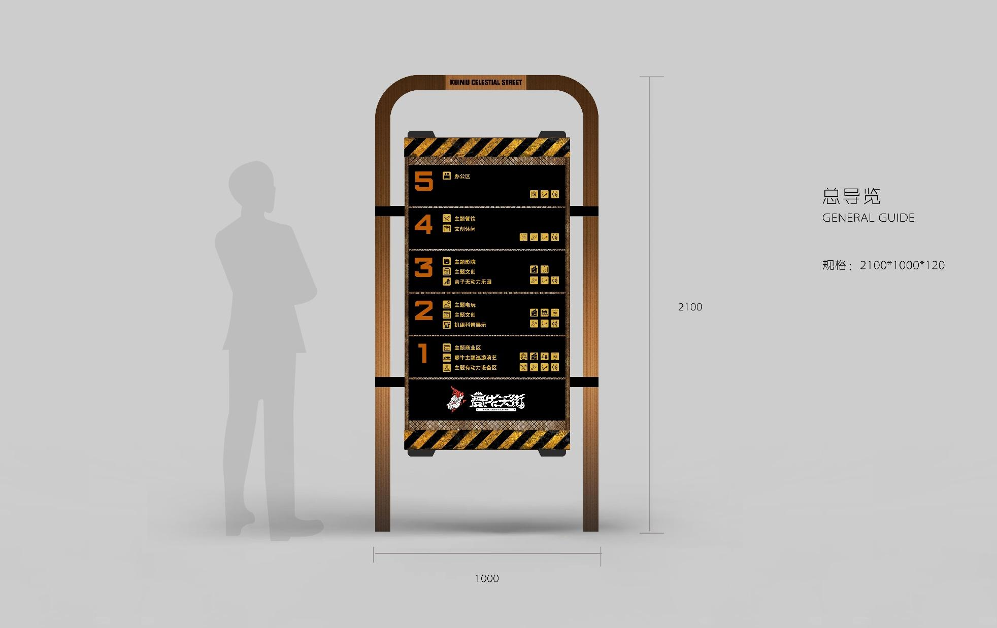 夔牛天街室内导视系统设计系列