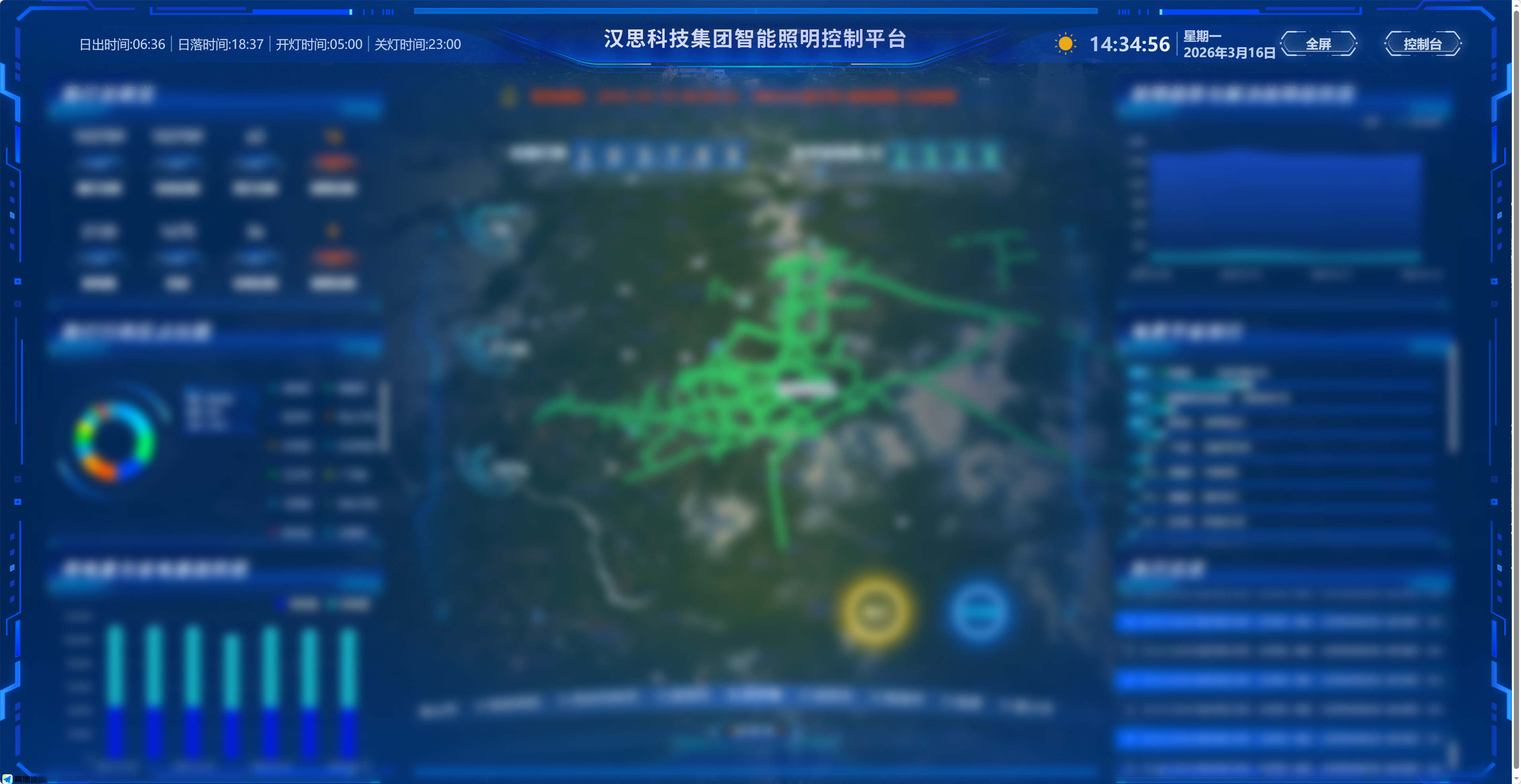 汉思科技集团智能照明控制平台