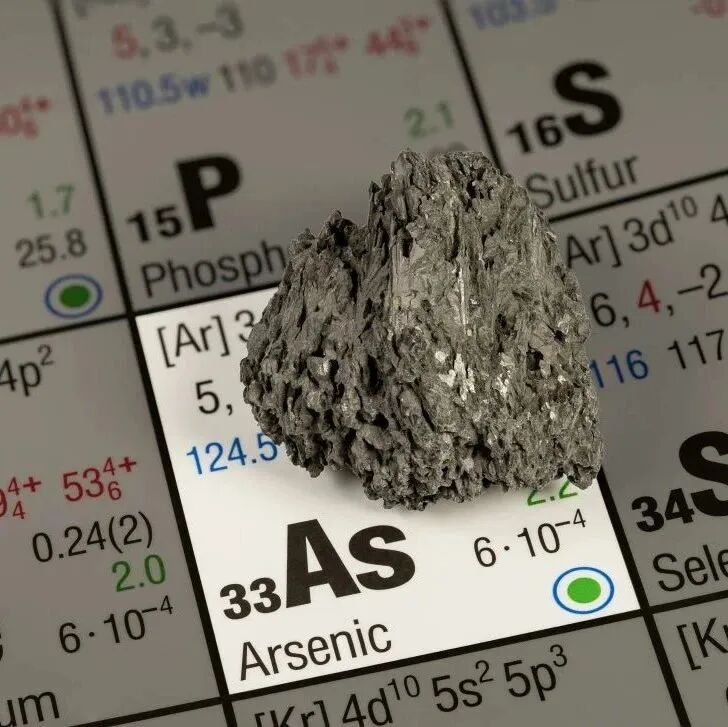 应用 | Microtrace 重金属检测技术助力重金属砷污染防治