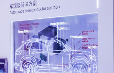用创新粘接半导体，汉高带来先进封装、车规芯片等全新解决方案