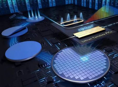 科技企业高管，获得3纳米芯片性能除了光刻机，还有其他途径