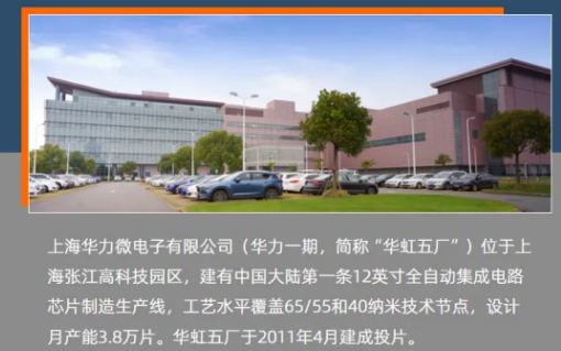 中国第二大晶圆代工厂，收购兄弟公司！